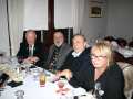 Members Christmas Party 2018